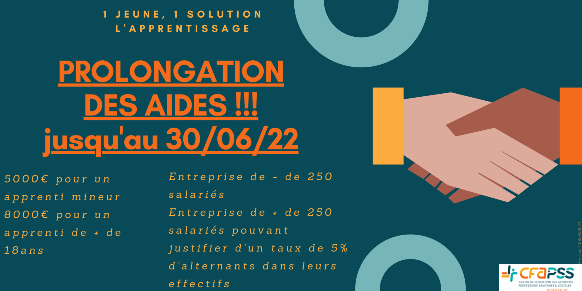 Prolongation des Aides